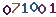 turing code