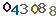 turing code