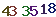 turing code