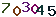 turing code