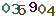 turing code
